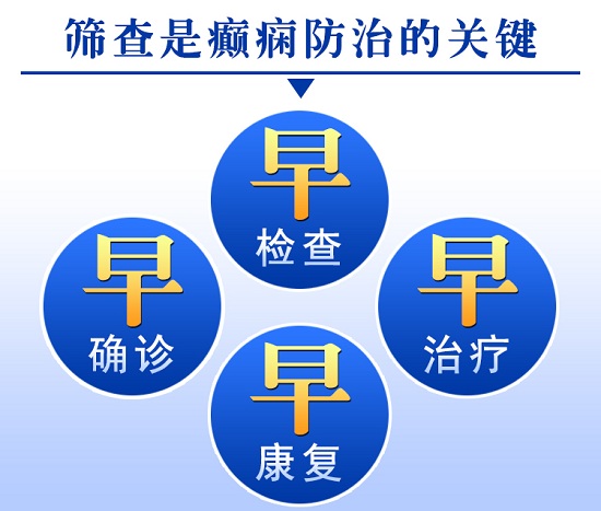 【癫痫援助】即日起—6月30日，百万癫痫康复基金助力，这些人检查治疗全程免费救助！